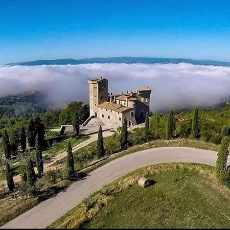 Il Castello Del Pilota